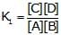 Law of Chemical Equilibrium & Equilibrium Constant | Chemistry Class 11 - NEET